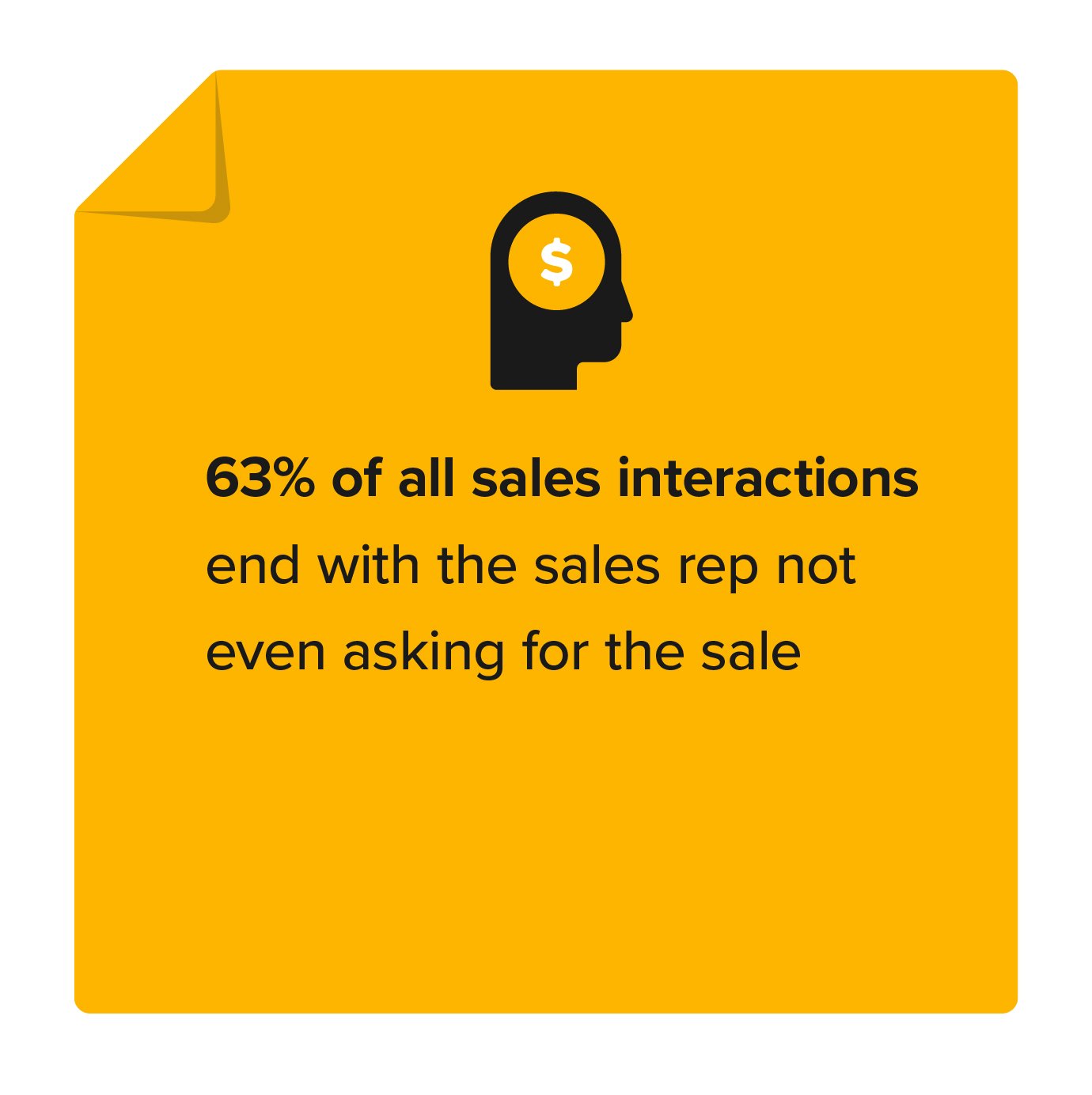 sales-reps-not-asking-for-the-sale sales-reps-not-asking-for-the-sale