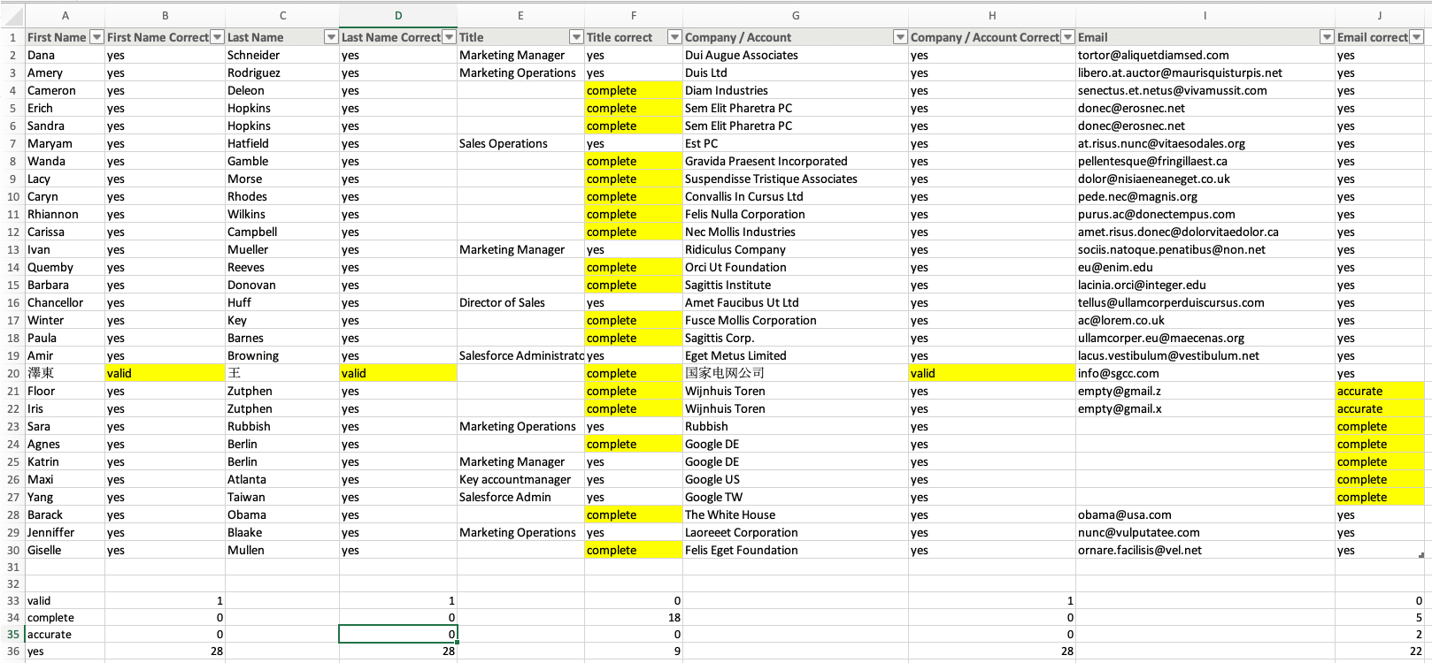 SFB_1-hour-Data-Quality_3 SFB_1-hour-Data-Quality_3