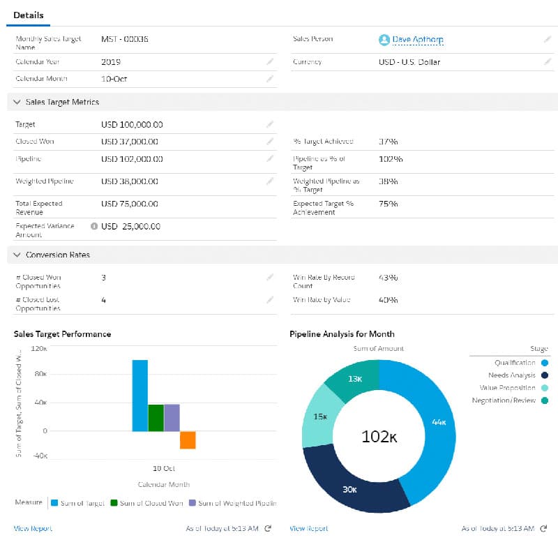 Quota in the GSP Target Tracker 适用于 Salesforce 的 GSP Target 跟踪器中的配额记录示例