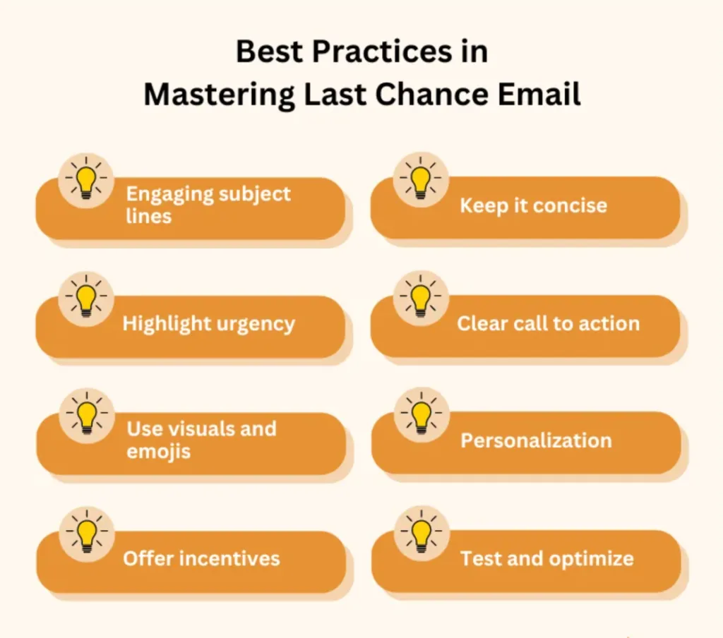 掌握 Last Chance Email 的最佳实践