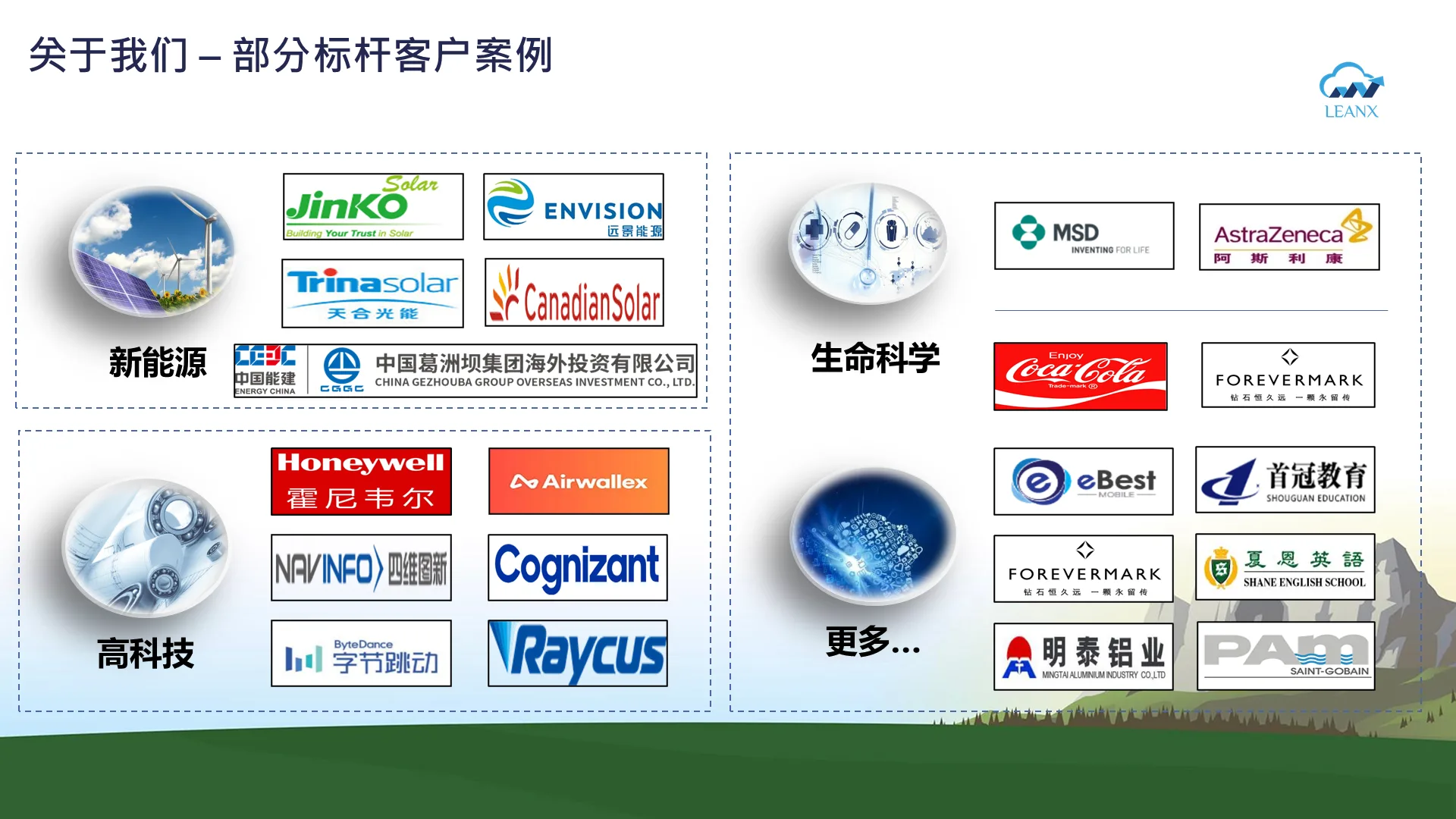 夏智公司-客户案例