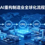 Leanx Agent 重磅落地制造业:依托AI重构五大业务流程,打造全球化经营新范式,赶超华为模式! 1779298913004.png