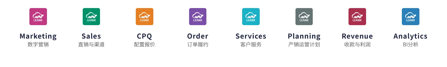 Leanx 产品体系：Marketing、Sales、CPQ、Order、Services、Planning、Revenue 与 Analytics