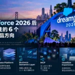 参加 Dreamforce 2026 后,我们最关注的 6 个 Leanx 产品方向 xiazhi-leanx-focus-point-dreamforce2026